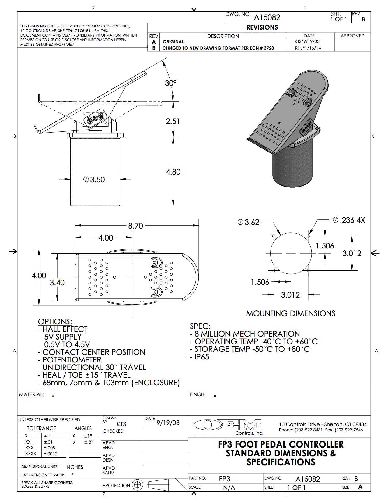 FP3 mounting